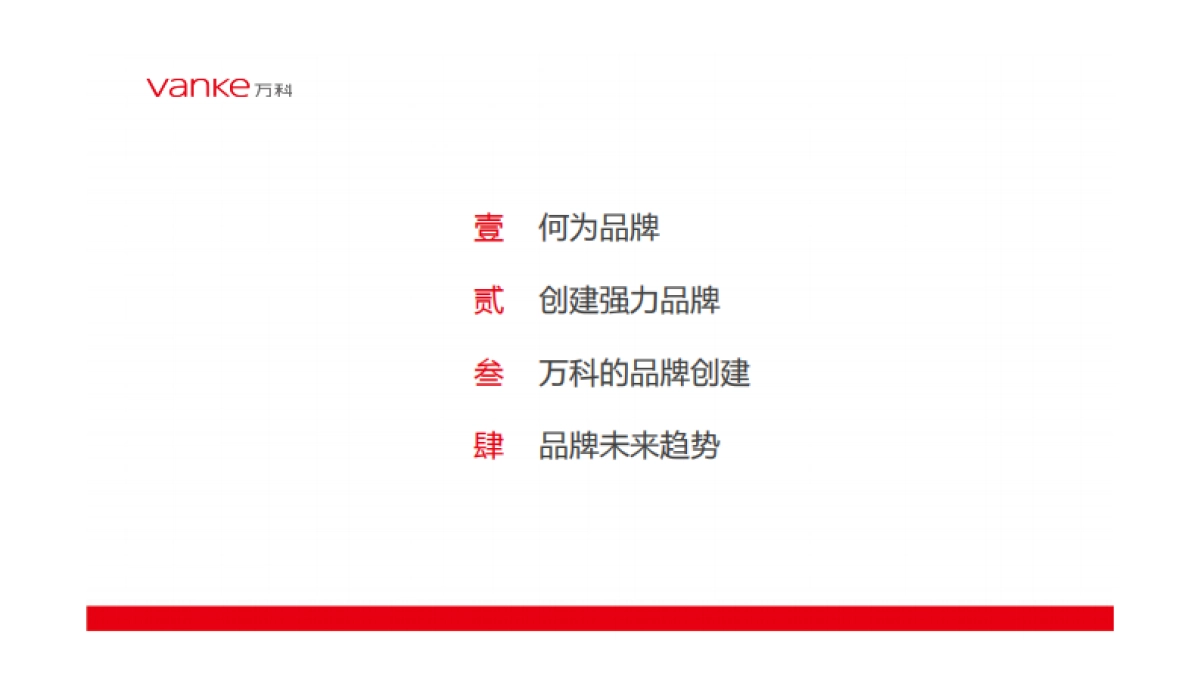 万科内部培训资料品牌的力量_第8页