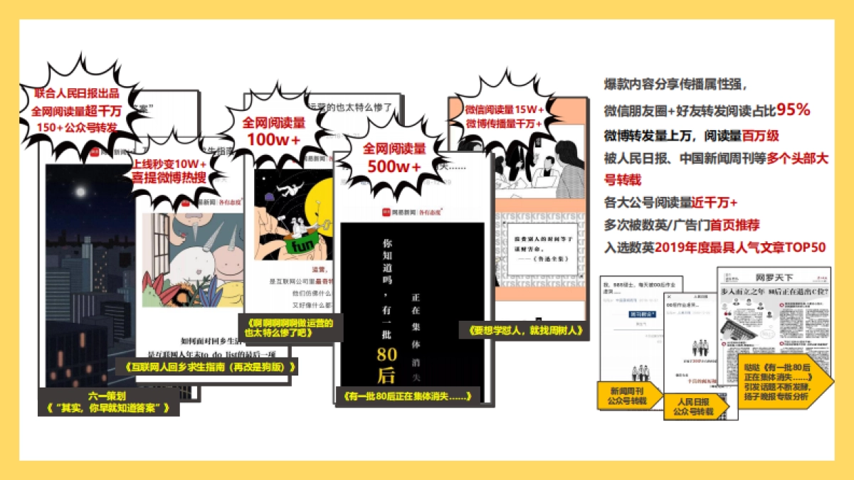 网易新闻顾晓琨《消费升级下，品牌如何进行内容质造？》_第9页