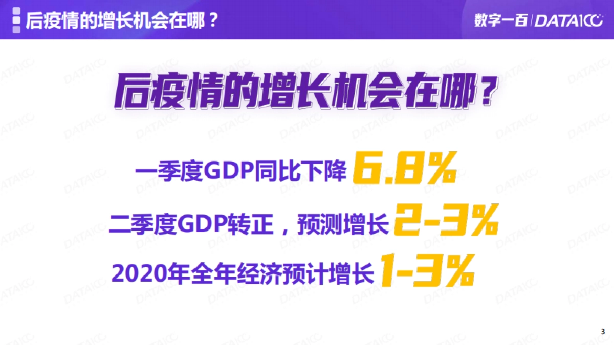 下沉市场增长机会洞察-数字100_第3页