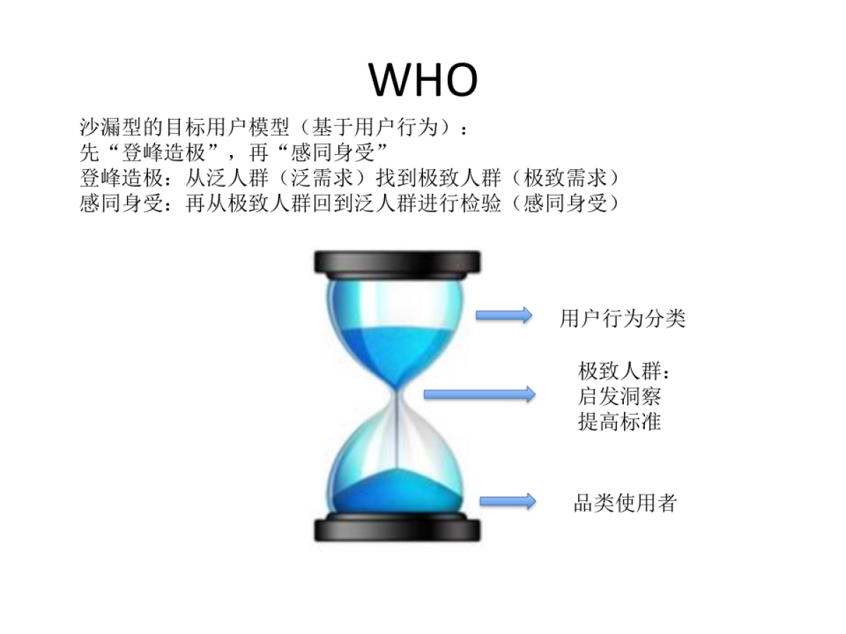 BBF品牌建设模型_第7页