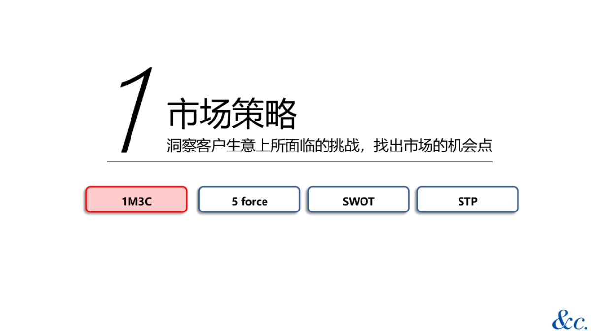 电通策略手册_第3页