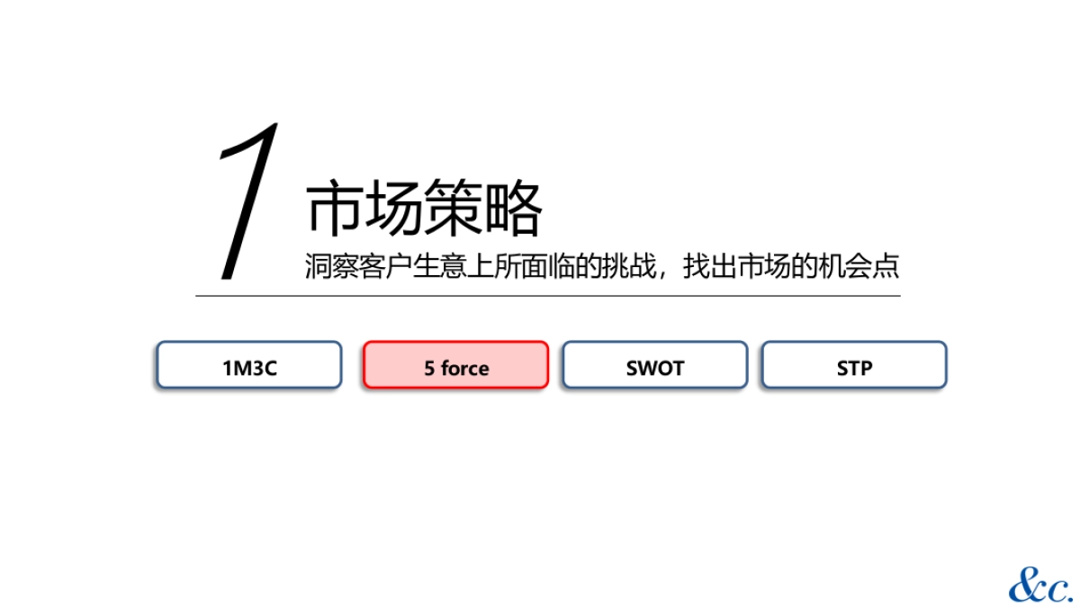 电通策略手册_第6页