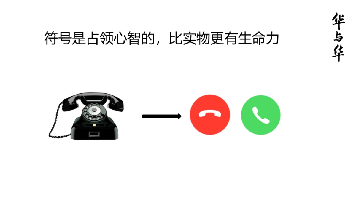 华与华方法合集_第9页