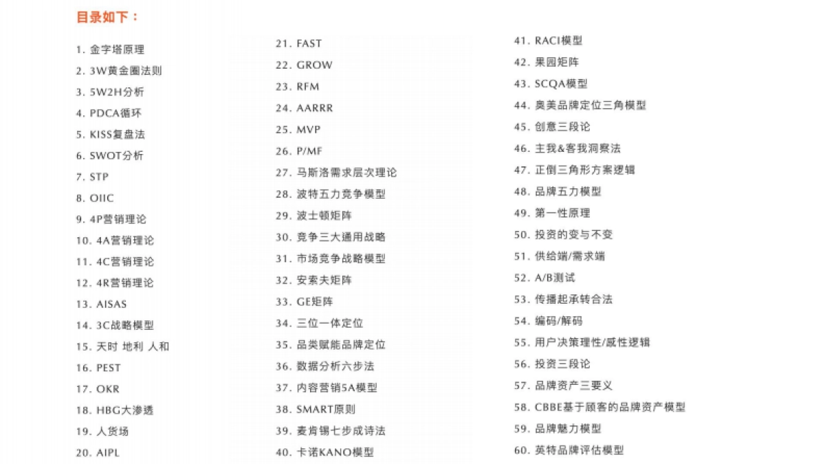 2023年92种营销模型汇总_第1页