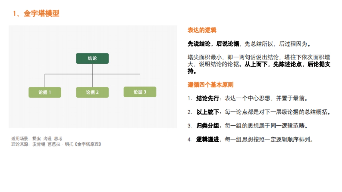 2023年92种营销模型汇总_第3页