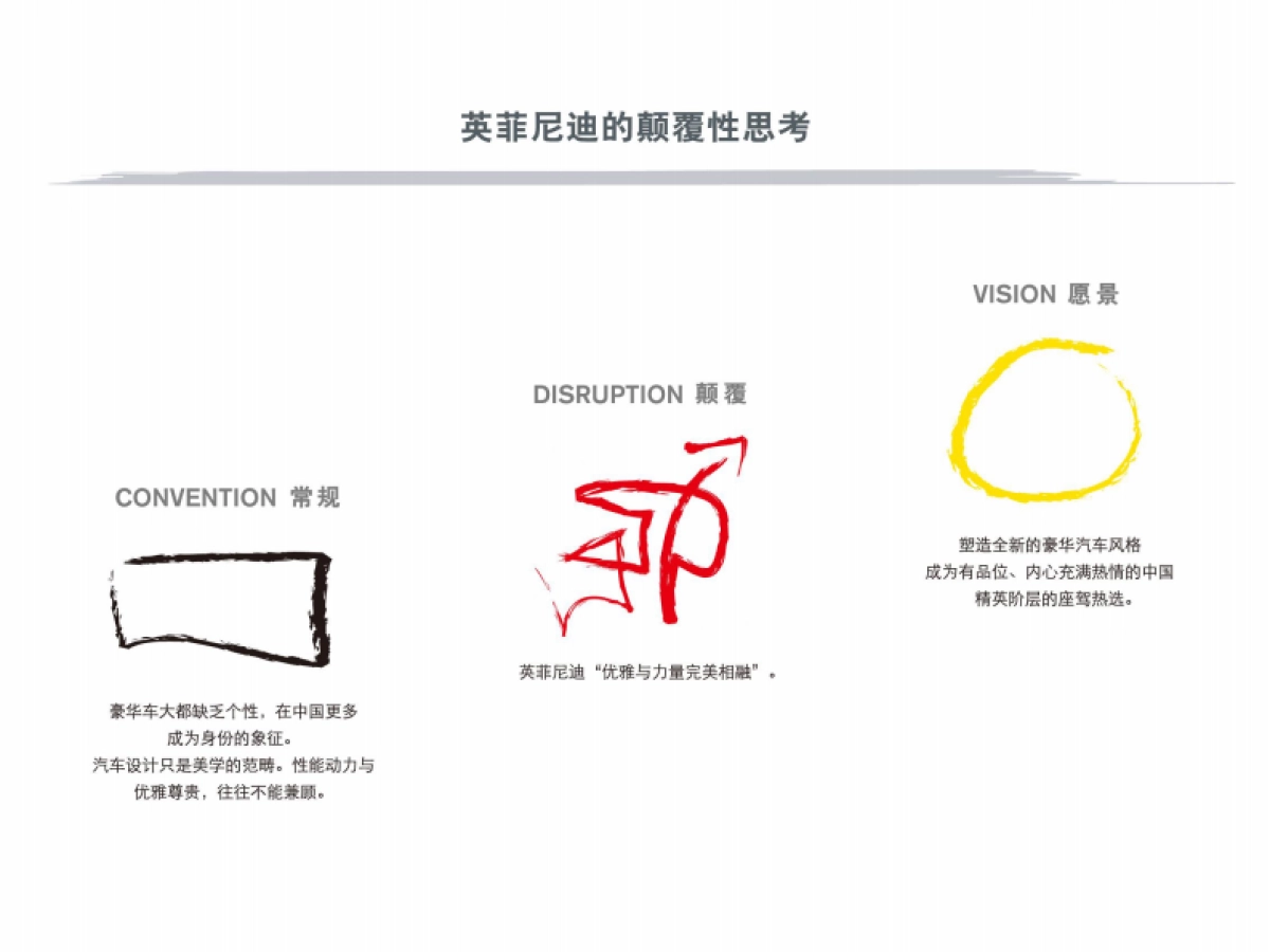 TBWA颠覆理论案例_第10页