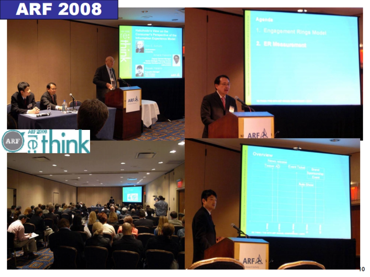 日本博报堂策略方法：ER概論_第10页