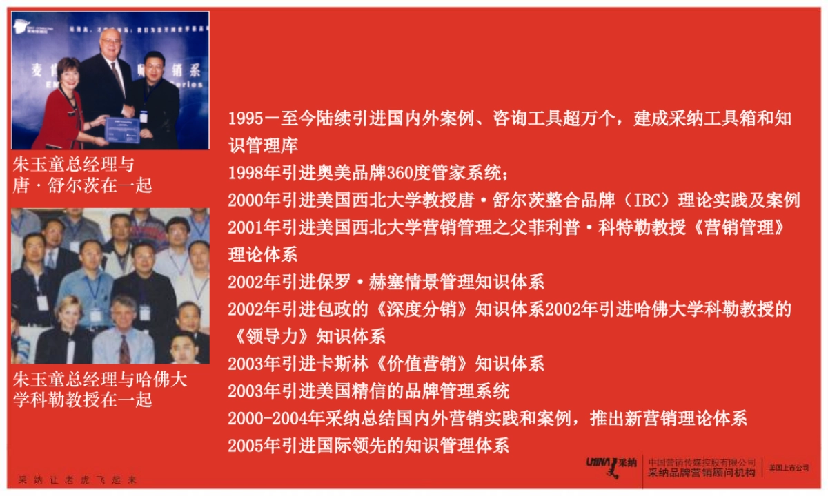 CN2007JC公司简介_第10页