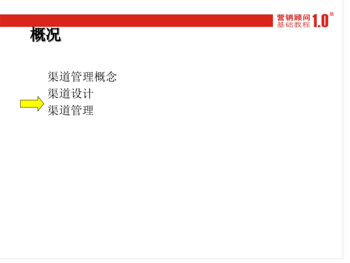 CN2007JC渠道规划基础_第7页