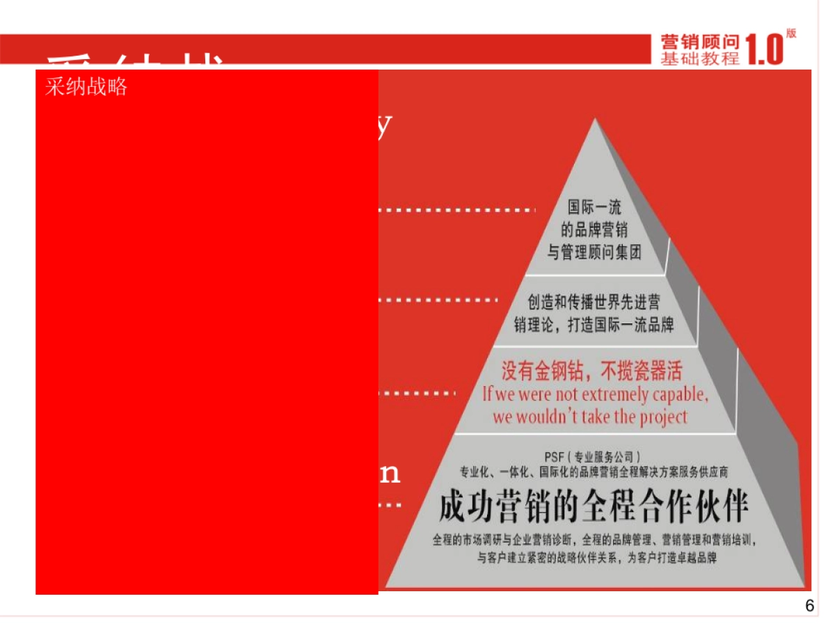 CN2007JC行政需知_第6页
