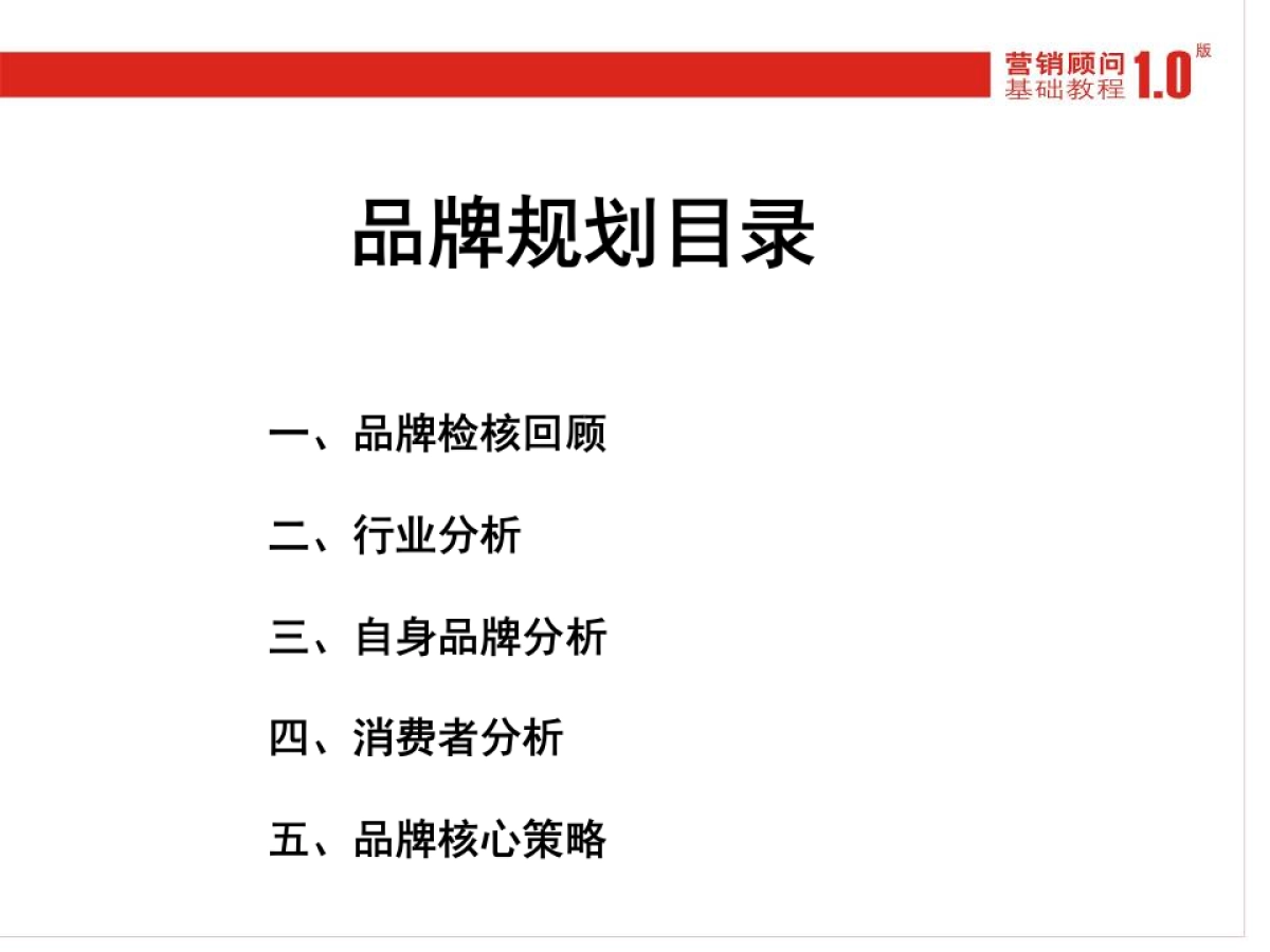 采纳品牌基础教程1.0_第7页