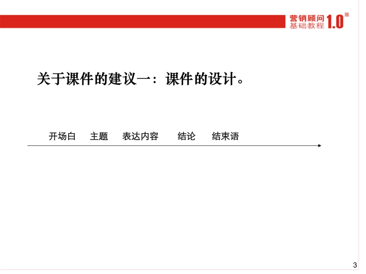 基础教程培训师的培训建议_第3页