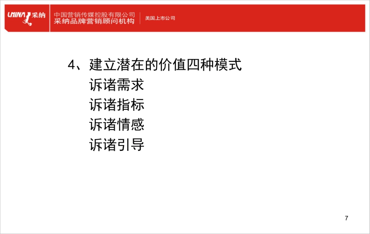 品牌BW模式图_第7页