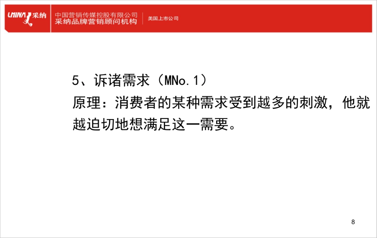 品牌BW模式图_第8页