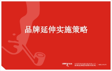 品牌延伸思考模型