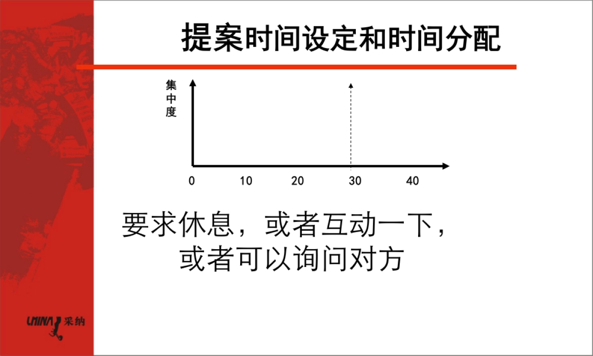如何提案成功_第8页