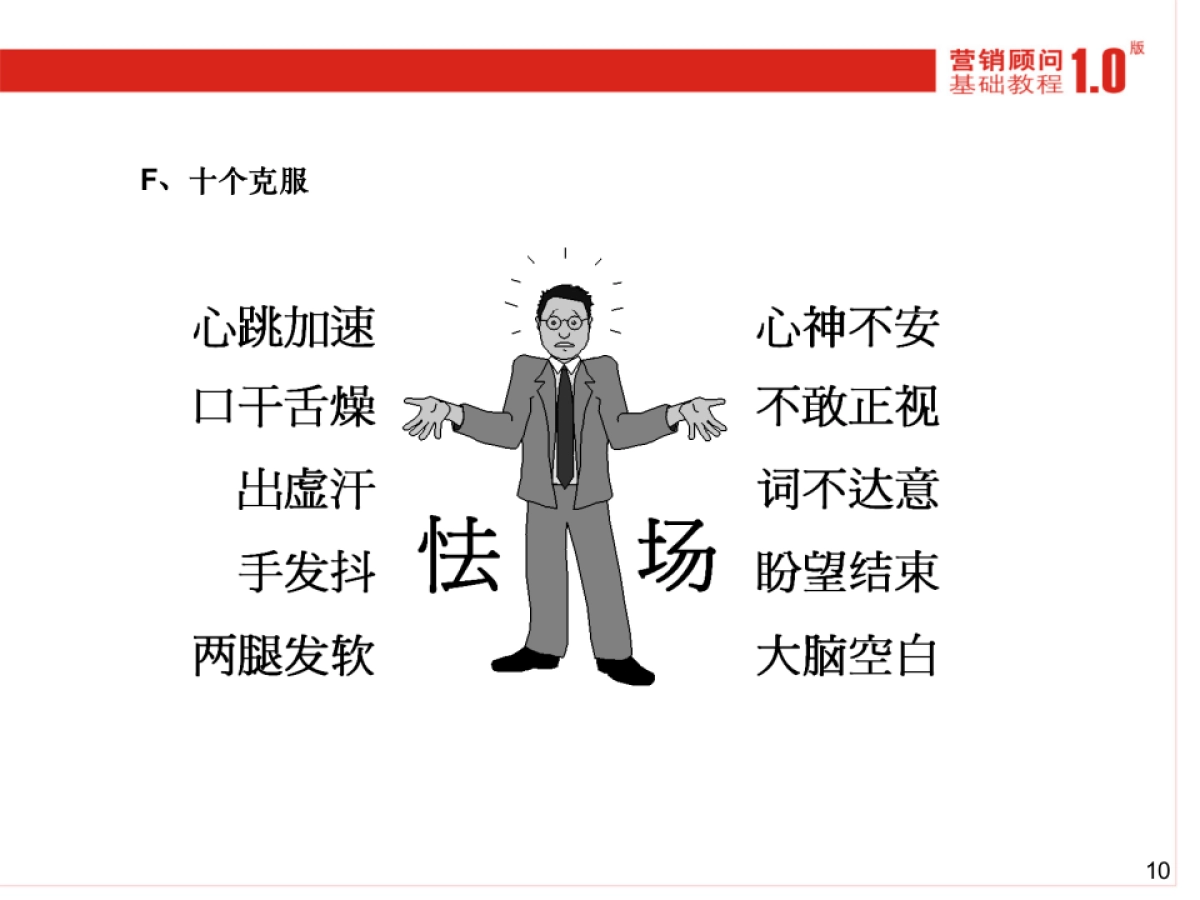 如何提升提案与演讲能力_第10页