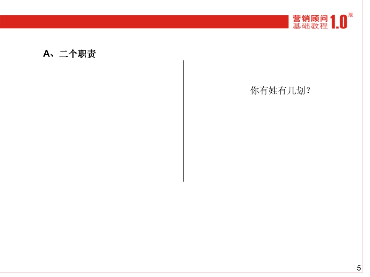 如何提升提案与演讲能力_第5页