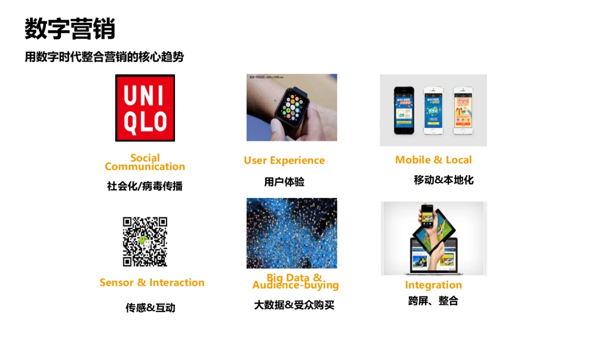 数字时代大品牌-欧赛斯数字营销大策略最终_第9页