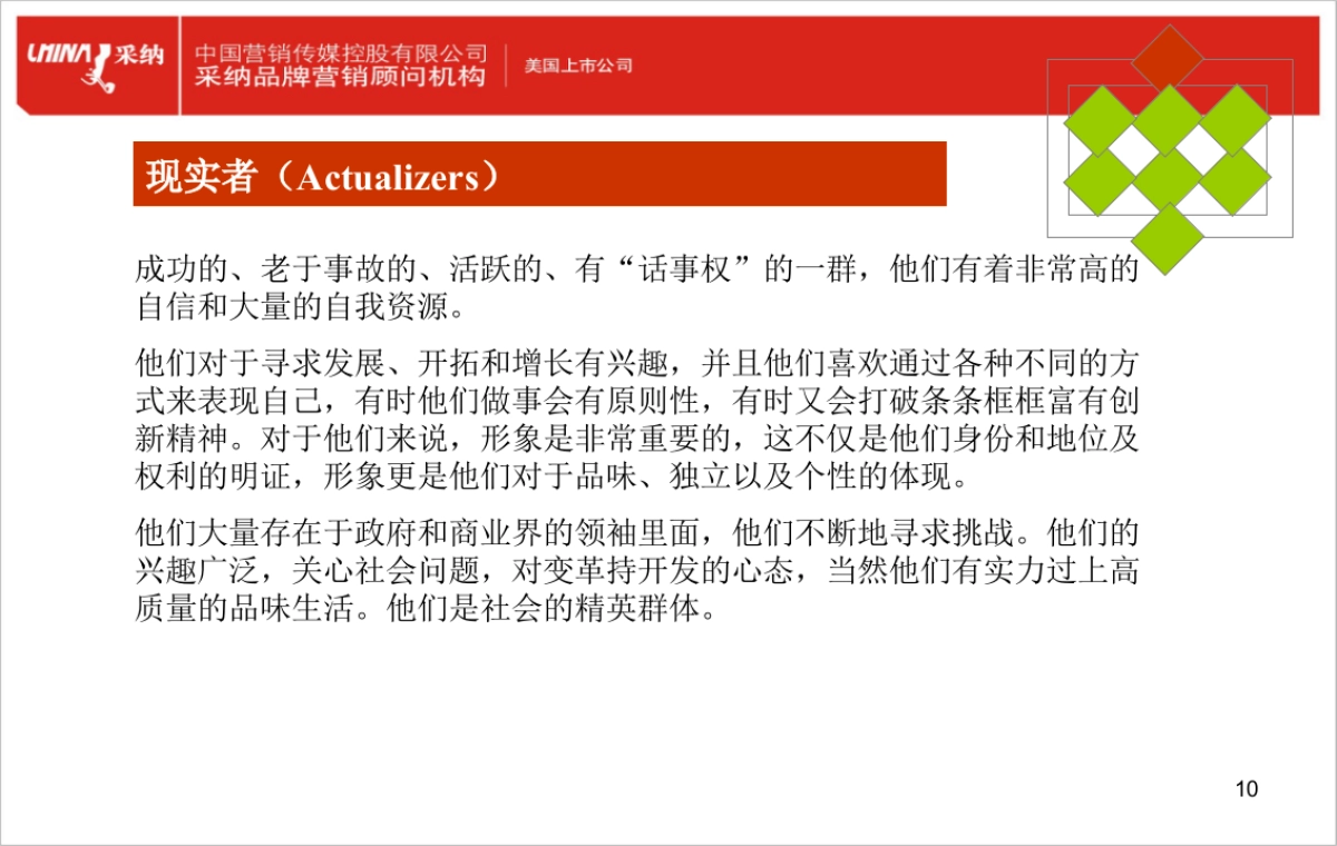 消费者生活价值观理论（VALS）_第10页