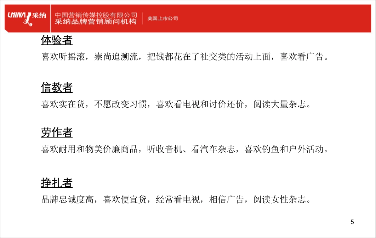 消费者生活价值观理论（VALS）_第5页