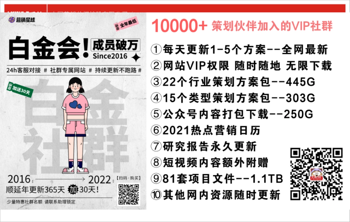 新鲜营销及十八个关键点_第10页