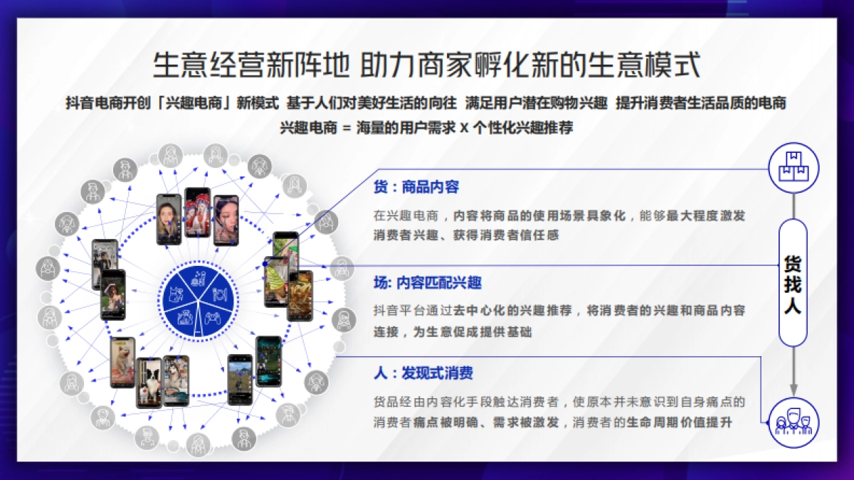 2021抖音电商产品通案_第3页