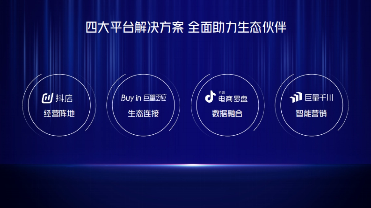 2021抖音电商产品通案_第6页