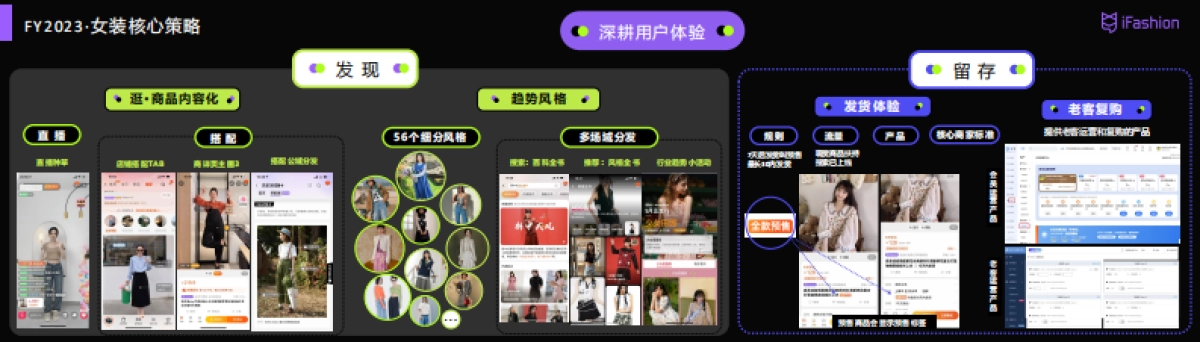 2022年淘宝女装商家大会_第3页