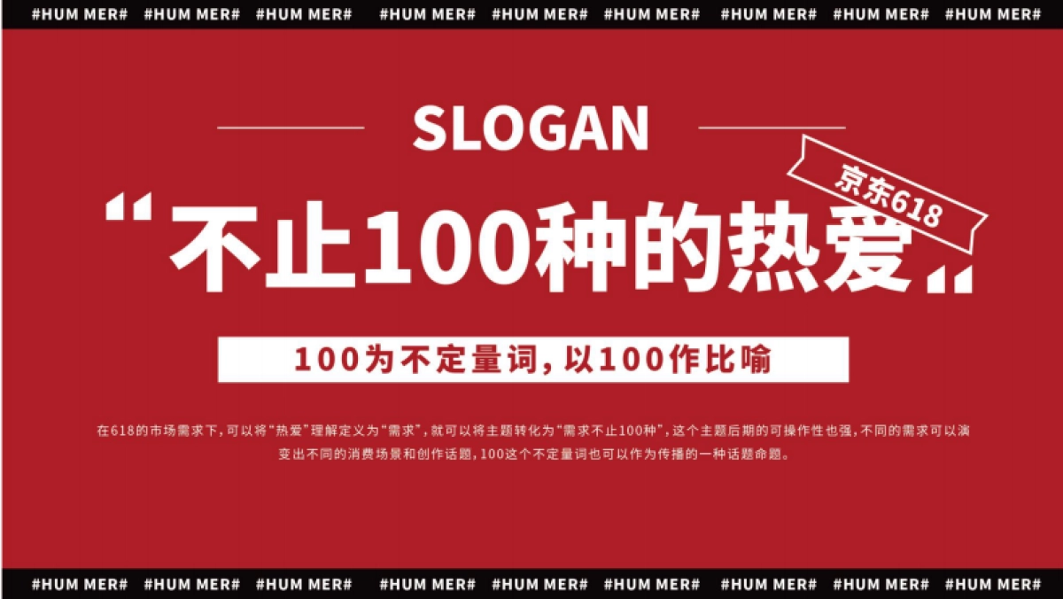 20220708-2022京东多省联动营销策略方案_第6页