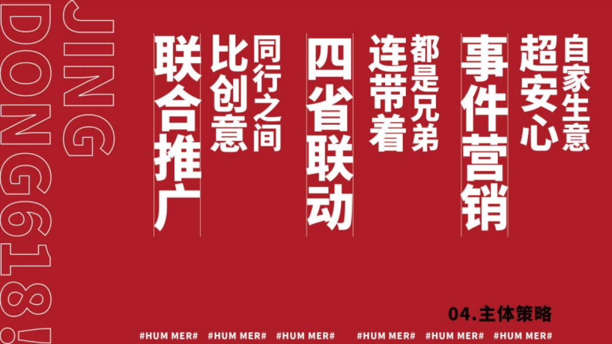 20220708-2022京东多省联动营销策略方案_第7页