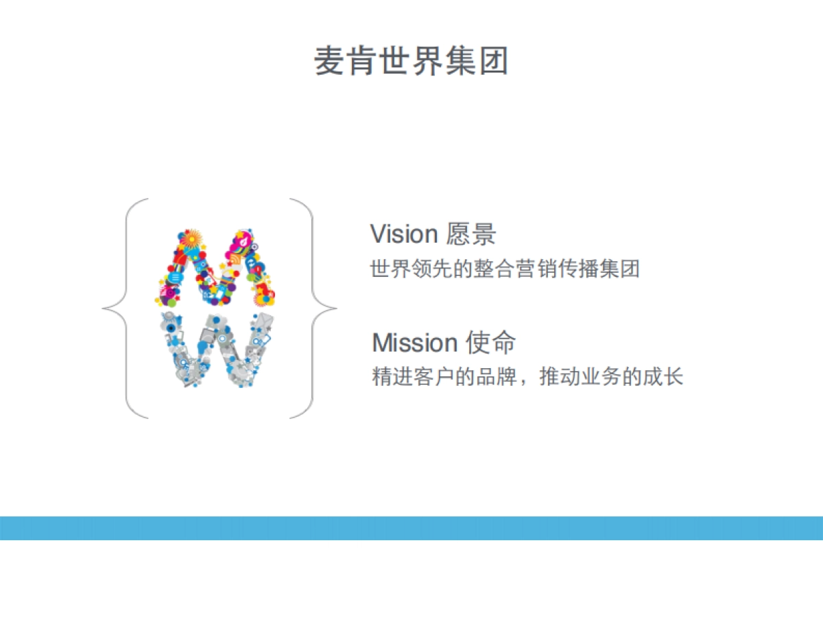 Haier电商设计策划方案_第4页