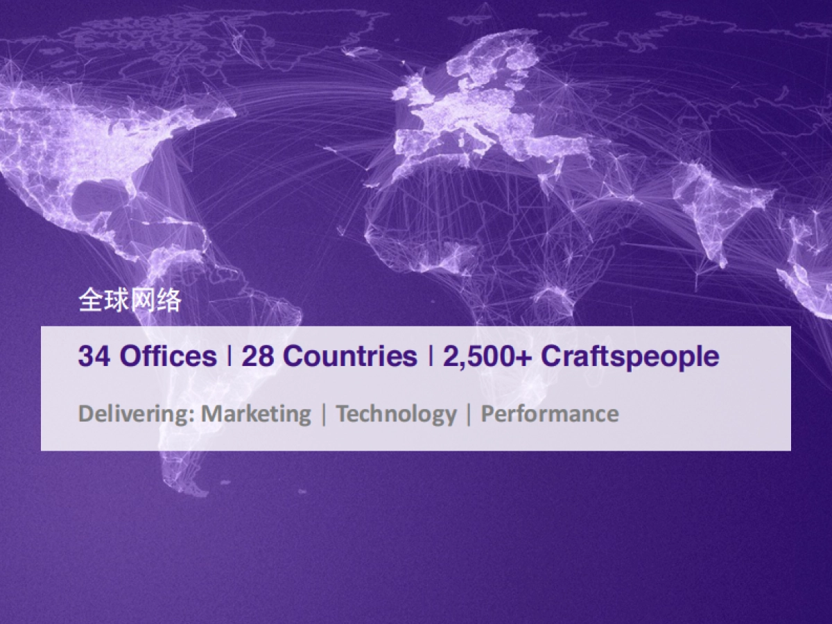 Haier电商设计策划方案_第7页