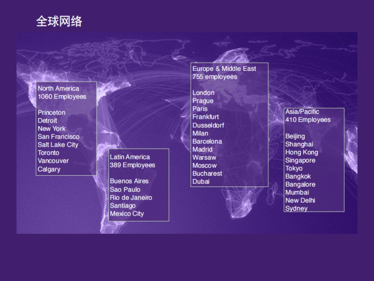 Haier电商设计策划方案_第8页