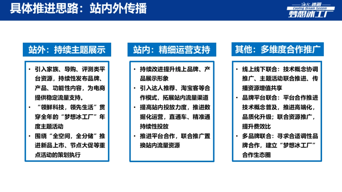 海尔冰箱2017电商论证_第10页