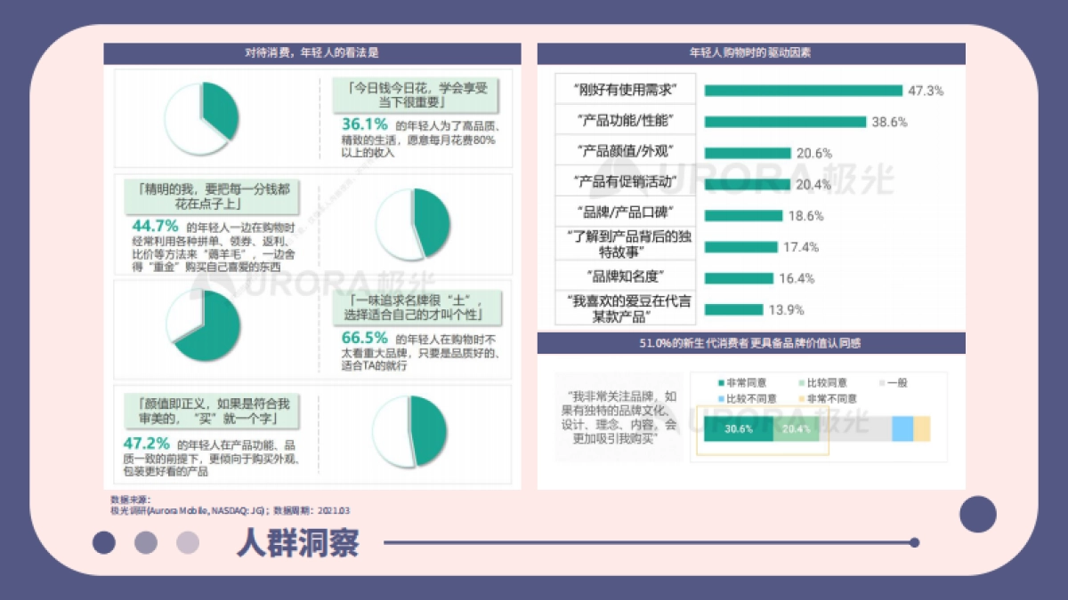 京东超市“不将就青年”七夕整合营销全案_第10页
