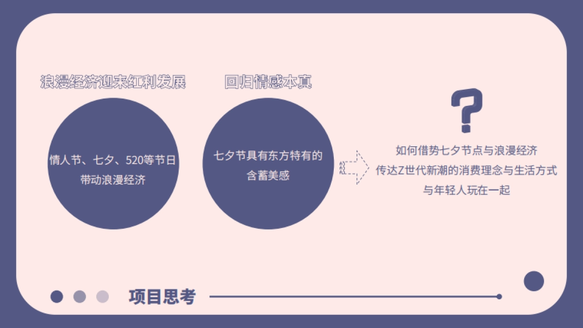 京东超市“不将就青年”七夕整合营销全案_第4页