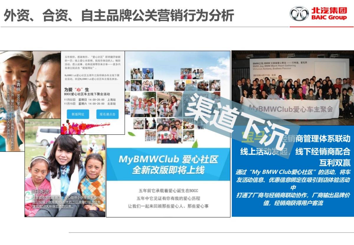 北汽集团年度公关传播方案_第10页