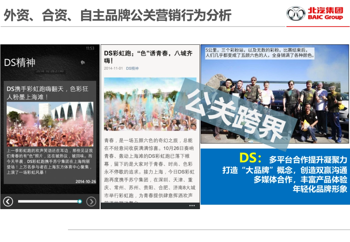 北汽集团年度公关传播方案_第5页