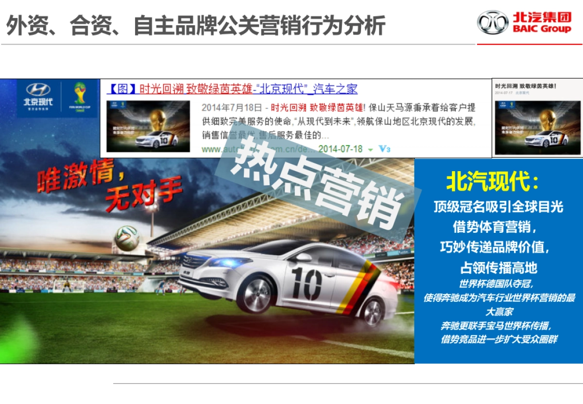 北汽集团年度公关传播方案_第7页