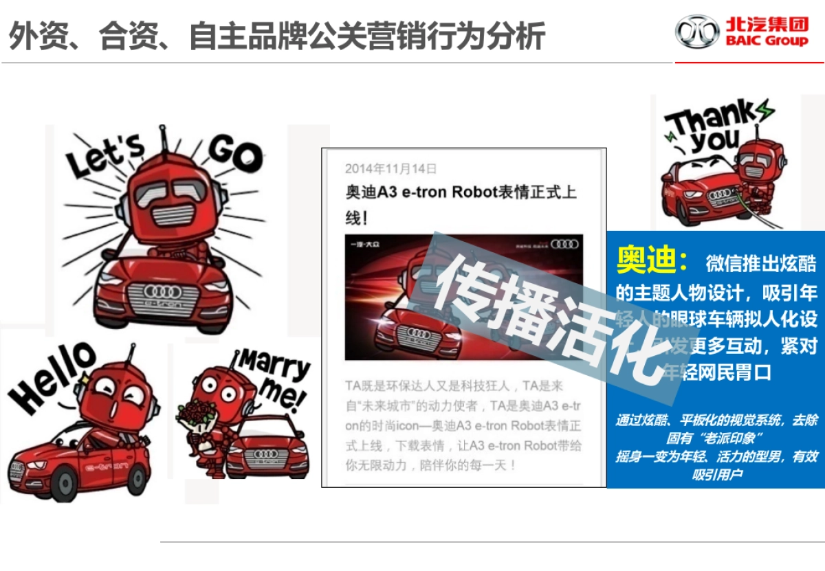 北汽集团年度公关传播方案_第8页