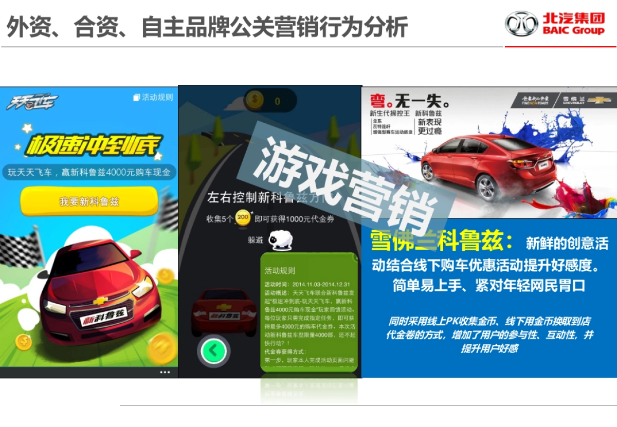 北汽集团年度公关传播方案_第9页