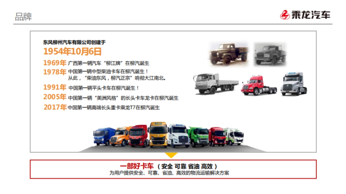 乘龙汽车2019年度新品推广及公关活动执行代理项目方案_第3页