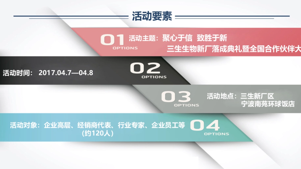 2017三生生物科技厂区落成典礼暨全国合作伙伴大会策划案_第3页