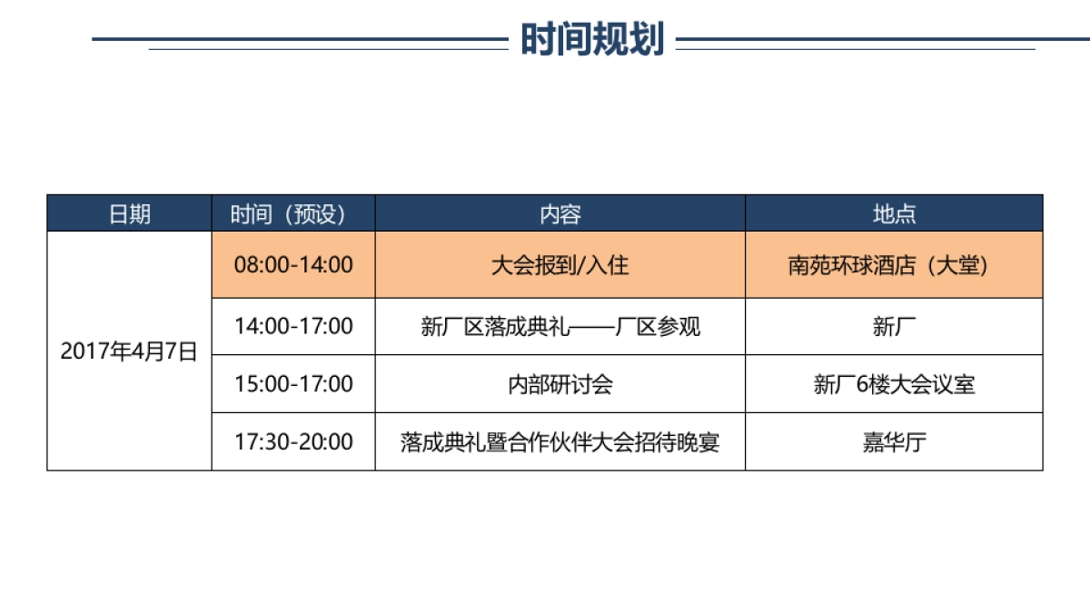 2017三生生物科技厂区落成典礼暨全国合作伙伴大会策划案_第8页