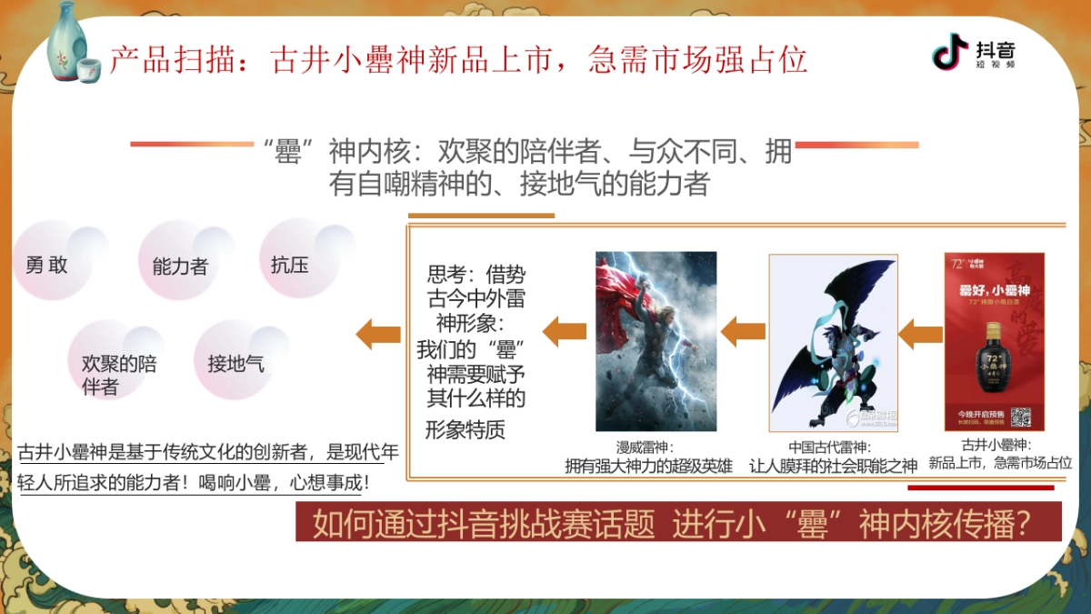 古井小罍神抖音挑战赛合作方案_第3页