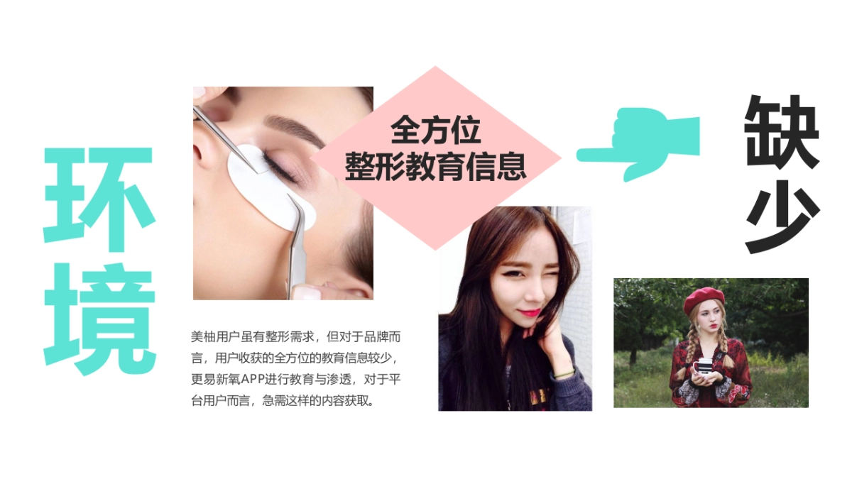 新氧@美柚2019年度合作规划_第10页