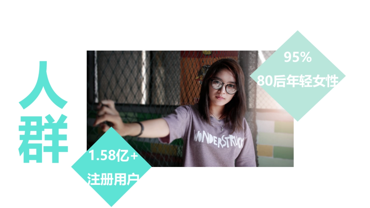 新氧@美柚2019年度合作规划_第5页