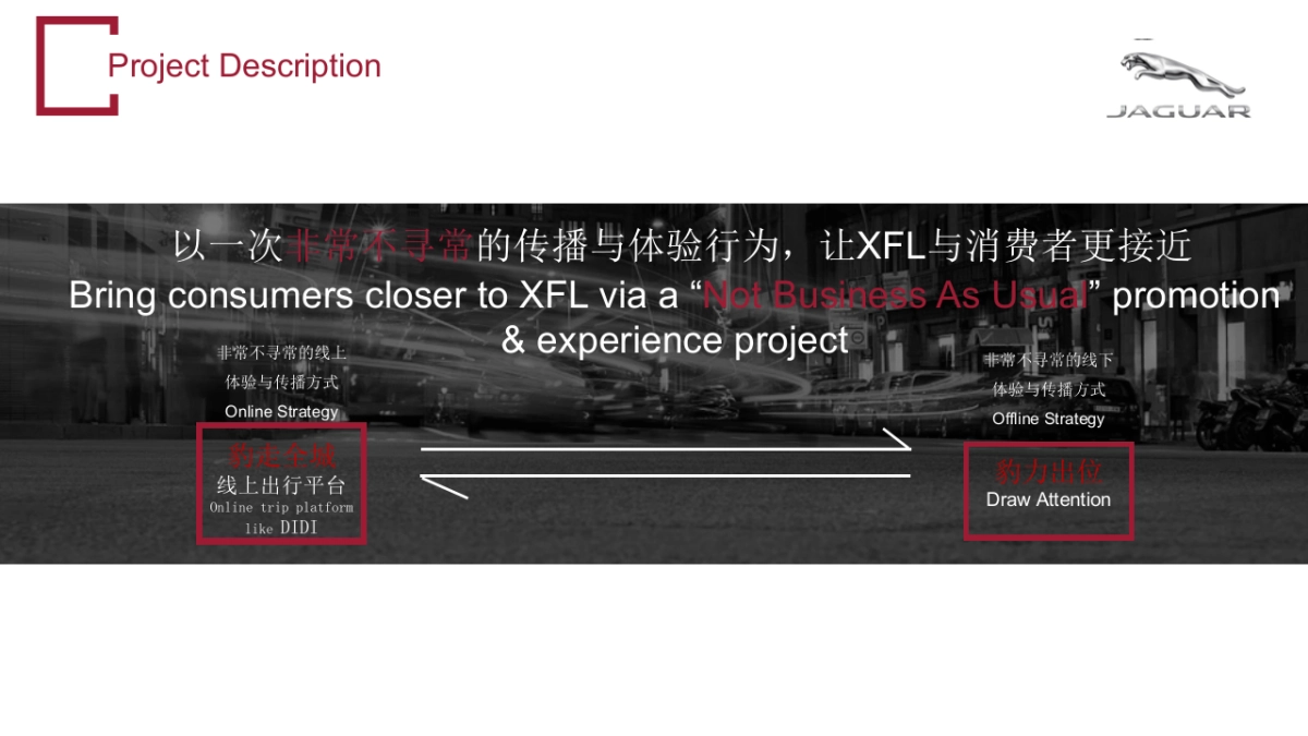 整案-捷豹XFL+滴滴合作运营项目策划案_第10页