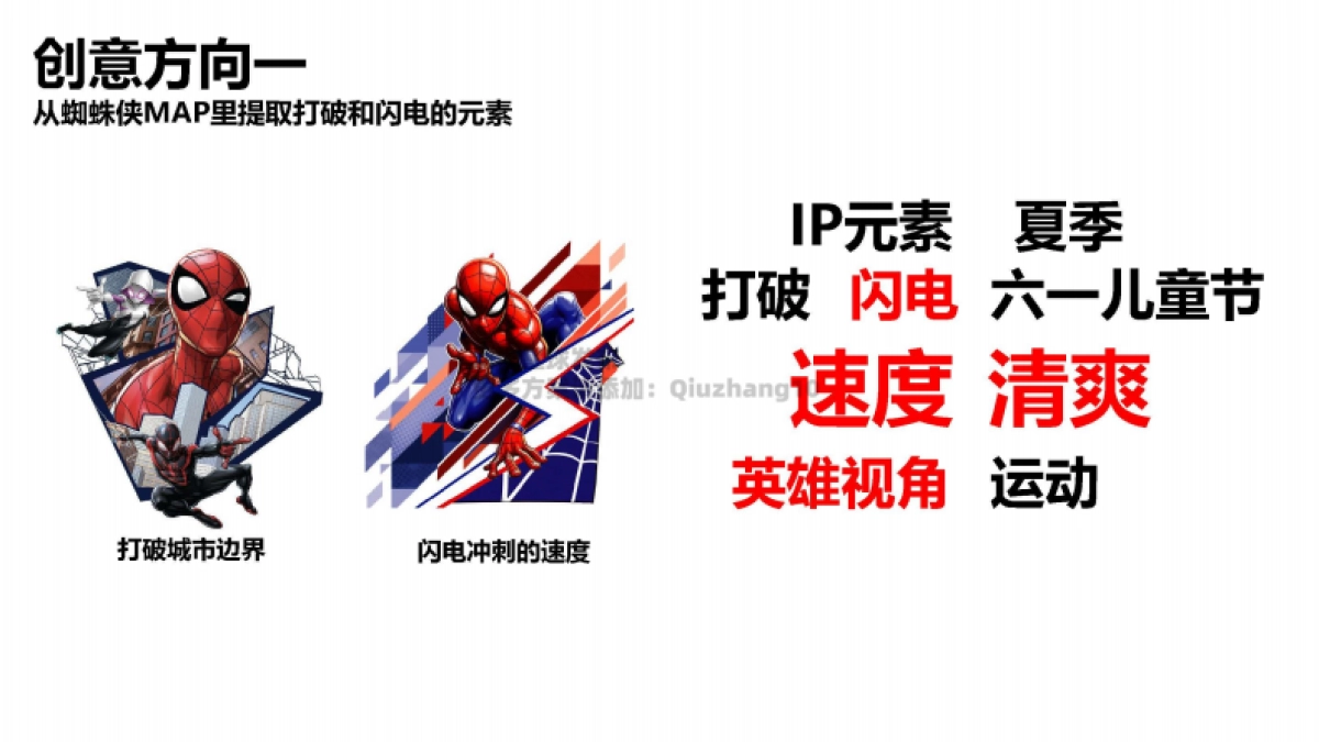 21Q2安踏儿童蜘蛛侠IP合作款商品传播方案_第8页